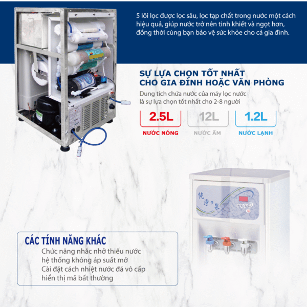 Máy lọc nước HM-6991 (Lạnh-Ấm-Nóng)