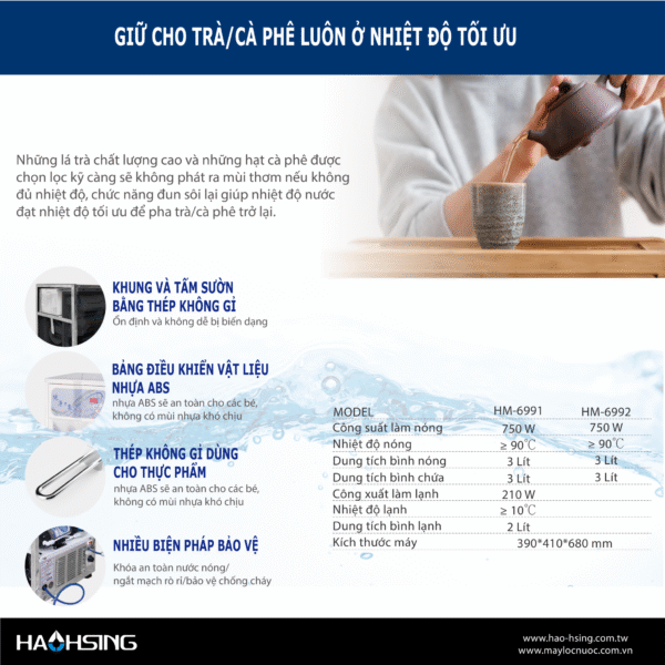 Máy lọc nước HM-6991 (Lạnh-Ấm-Nóng)