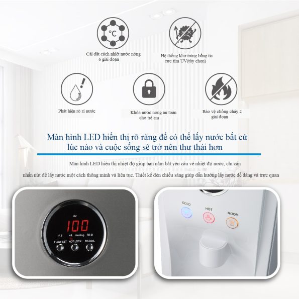 Máy lọc nước thông minh HM-190