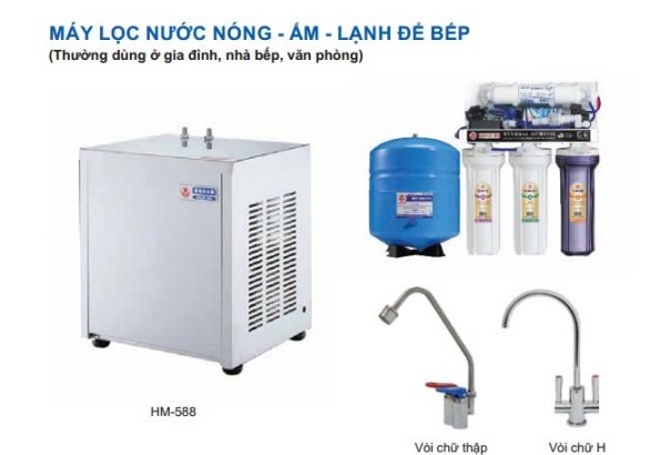 Máy đun nước nóng – lạnh dưới bếp HM-588