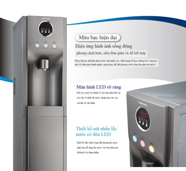 Máy lọc nước thông minh HM-290